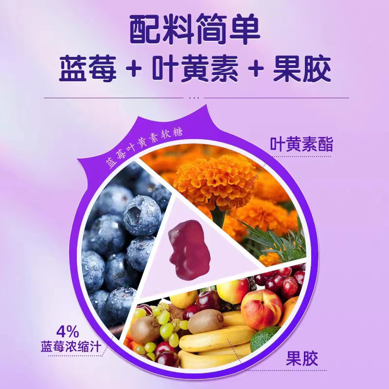 LA753可发样/厂家批发蓝莓叶黄素软糖叶黄素凝胶软糖 儿童青少年视力